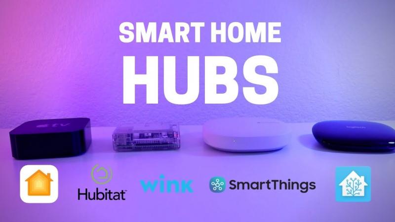 Smart Home Hubs Market Survey, Growth, Trends and Industry