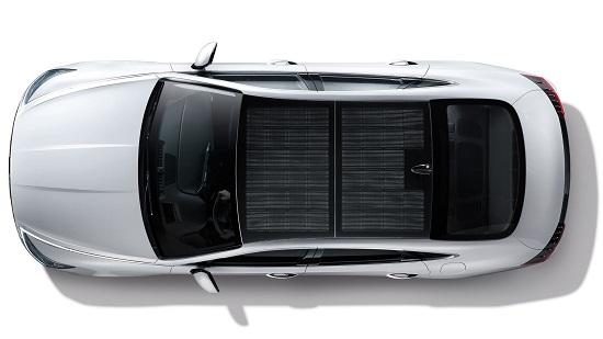 Solar-Powered Car Market Top Key Players - Audi AG, Sono Motors