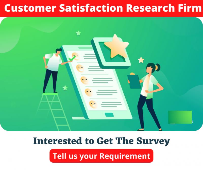 Customer Satisfaction Research Firm Will Improve Customer