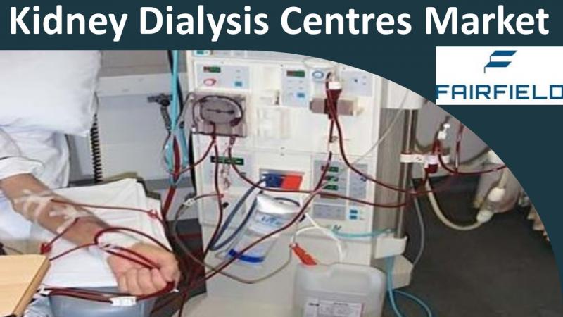 Kidney Dialysis Centres Market