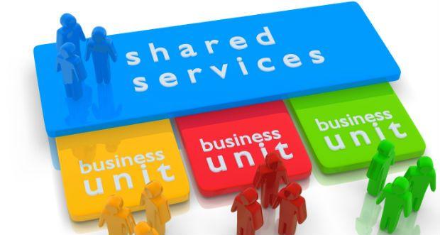 Shared Services Market Competitive Landscape Analysis,