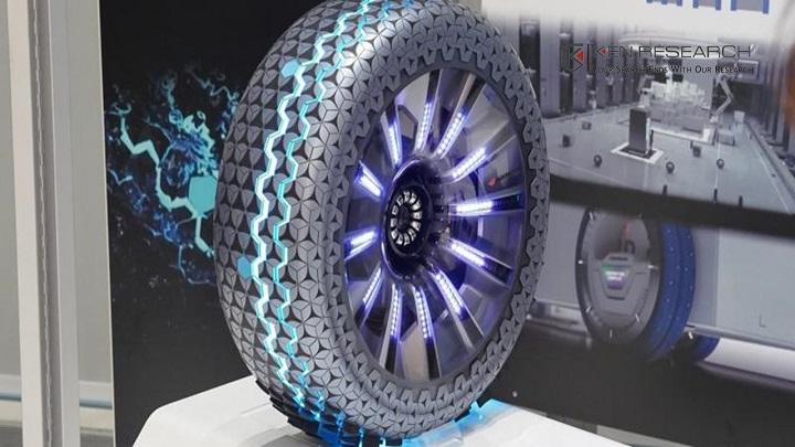 Sensors Are Set to Drive the Automotive Smart Tire Sector: Ken