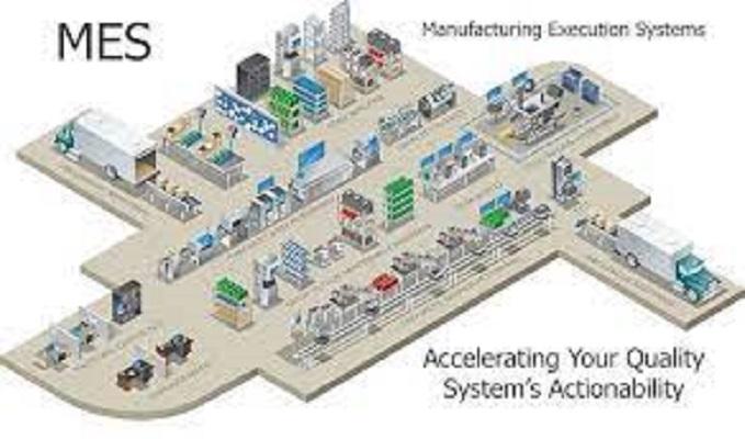 Manufacturing Execution System (MES) Software Market