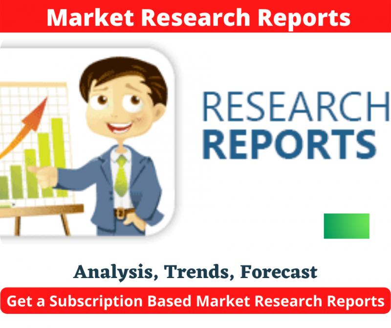 Market Research Subscription Model | Market Research Report