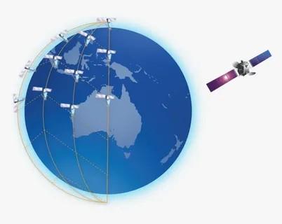 Low Earth Orbit (LEO) Satellites Market