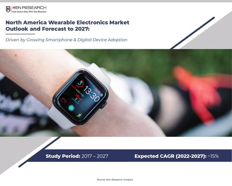 North America Wearable Electronics Market Outlook and Forecast