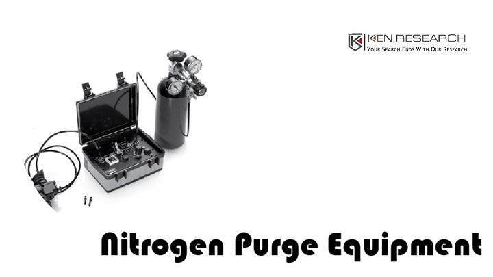 Global Nitrogen Purge Equipment Market Propelled by the Need