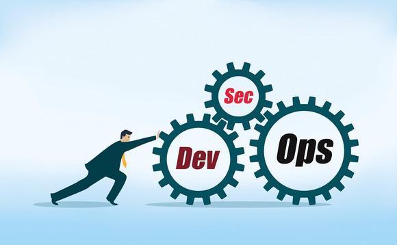 DevSecOps Platform Market