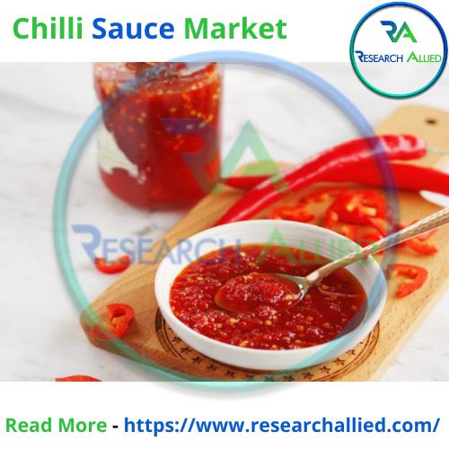 Chilli Sauce Market Recent Opportunities with Growth Forecasts