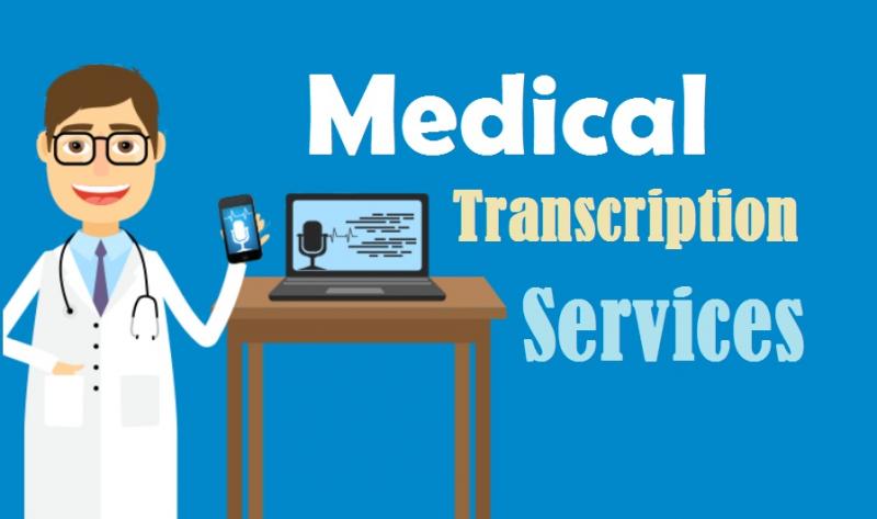Medical Transcription Services Market