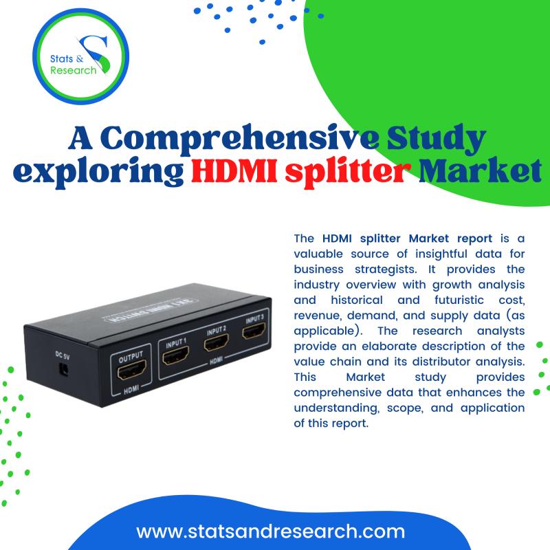 HDMI splitter Market