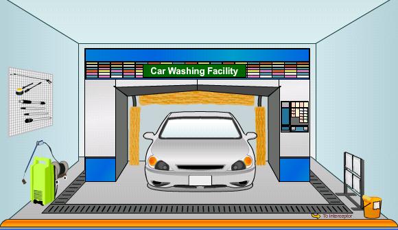 Car Wash Machine Price in The United States of America - KKE Wash Systems  United States