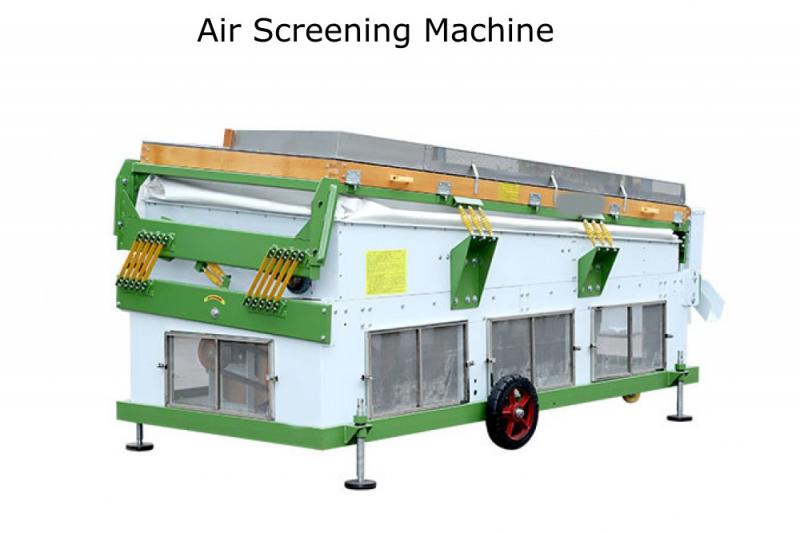 Air Screening Machine Market