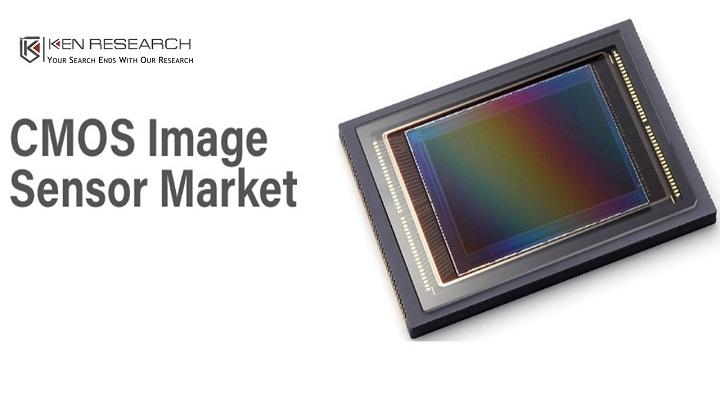 CMOS Image Sensor Market Growth is driven by Growing Smartphone