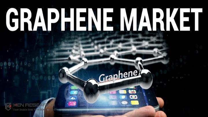 Boosting Applications of Graphene Oxide Market Outlook: Ken