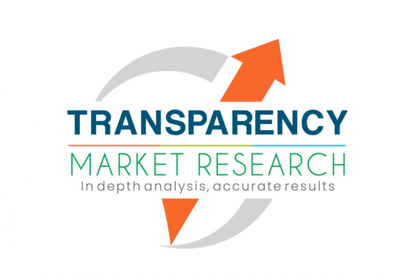 Dimmer and Color Tunable Market to Reach Valuation of ~US$ 36 Bn by 2027: Transparency Market Research