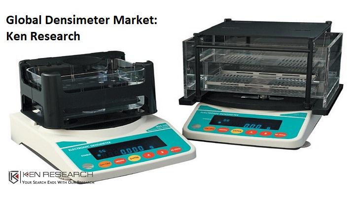 Global Densimeter Market Driven by the Increased Adoption