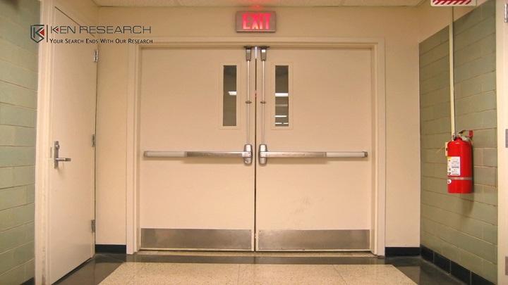 Global Metal Fire Doors Market Growth is driven by Augment