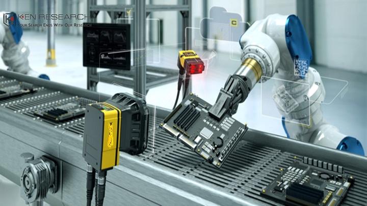 Global Industrial Machine Vision Market Growth is driven