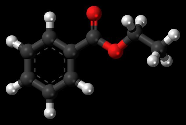 Alkyl Acrylate  Market