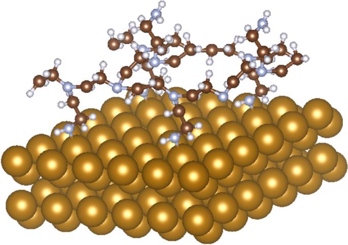 Polyethyleneimine Market