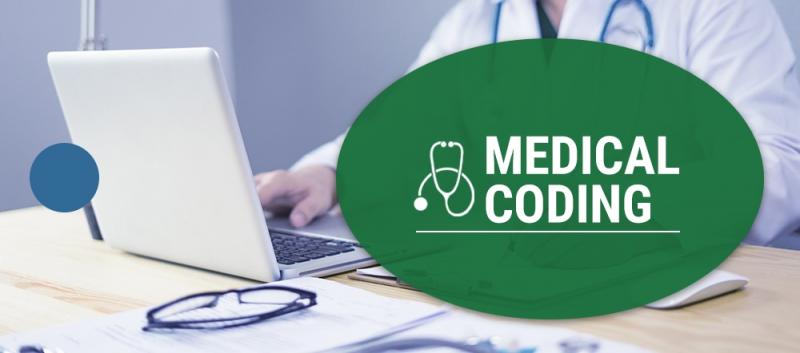 Medical Coding Market
