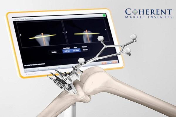 Orthopedic Surgical Navigation Systems Market