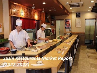 Sushi Restaurants Market