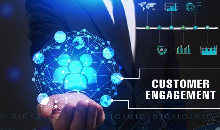 Customer Engagement Hub (CEH) Market