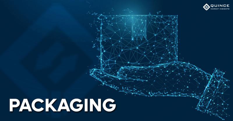 Green Packaging Market Market Size, Share, Growth Revenue, Demand, Regional and Forecasts Report 2022-2032