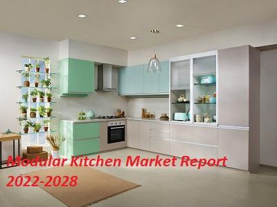 Modular Kitchen Market