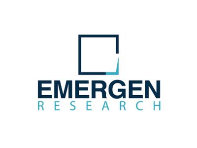 Embolotherapy Market | size | share