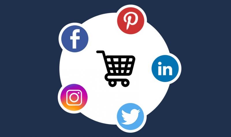 Social Commerce Market