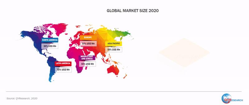 Global Intelligent Micropump Industry Market Research Report