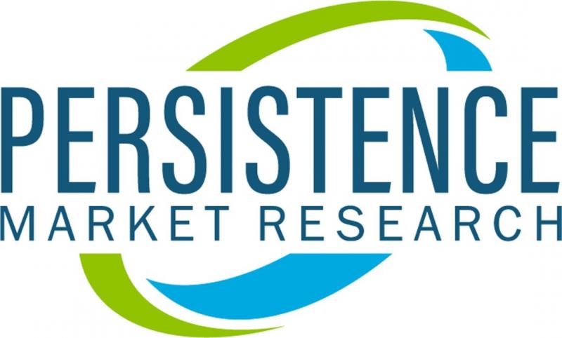 The Pharmacogenetic Tests Market to Be Driven By Healthcare