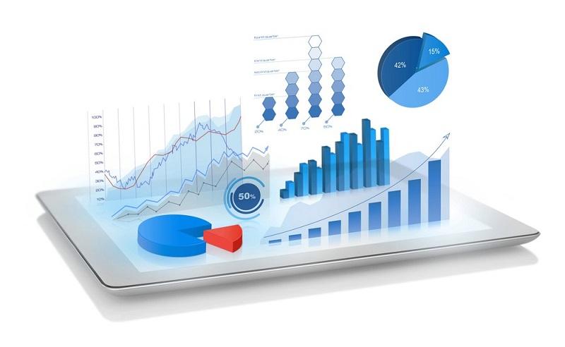 Data Visualization Market | Emergen Research