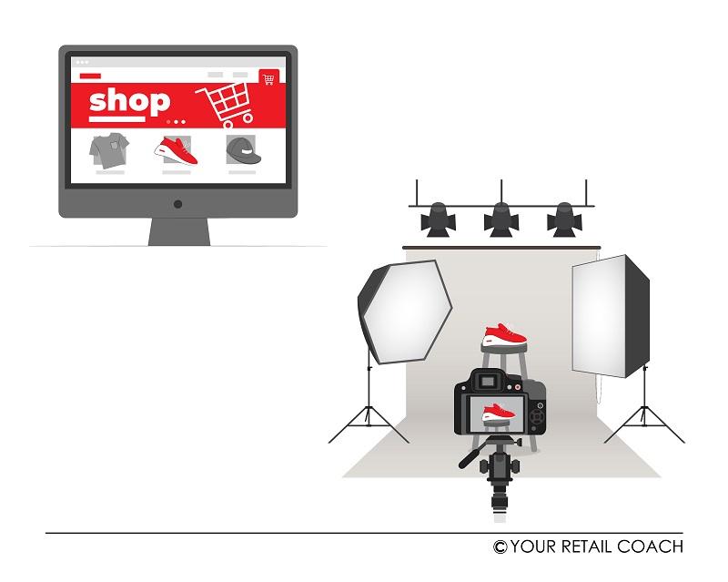 Importance of high-quality eCommerce product photography for ecommerce startups