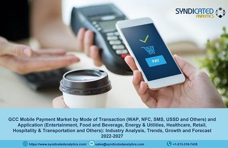 GCC Mobile Payment Market Report 2022: Industry Analysis, Size,