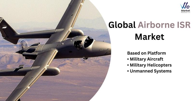 Airborne ISR Market