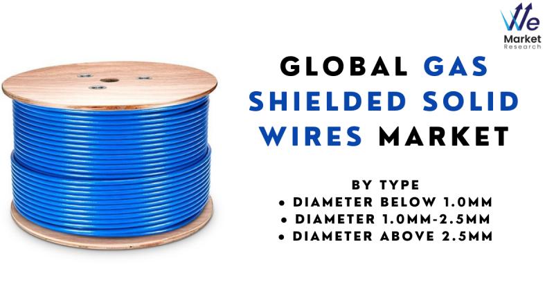 Gas Shielded Solid Wires Market