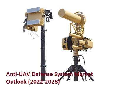 Anti-UAV Defense System Market