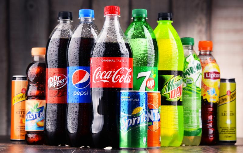 Carbonated Soft Drink Market 2022 2028 Growing Demand 3064