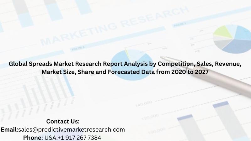 Global Spreads Market Research Report