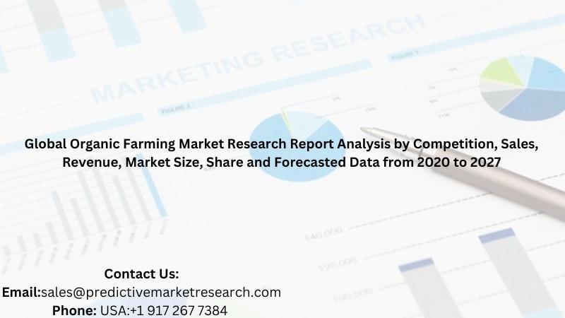 Global Organic Farming Market Research Report