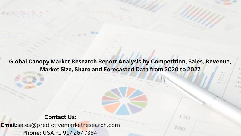 Global Canopy Market Research Report