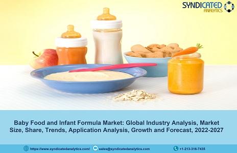 Baby Food and Infant Formula Market Size 2022: Industry