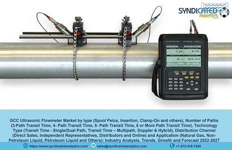 GCC Ultrasonic Flowmeter Market Price Trends 2022: Industry