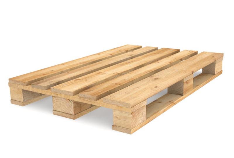 GCC Pallet Market Share 2022: Industry Analysis, Size,