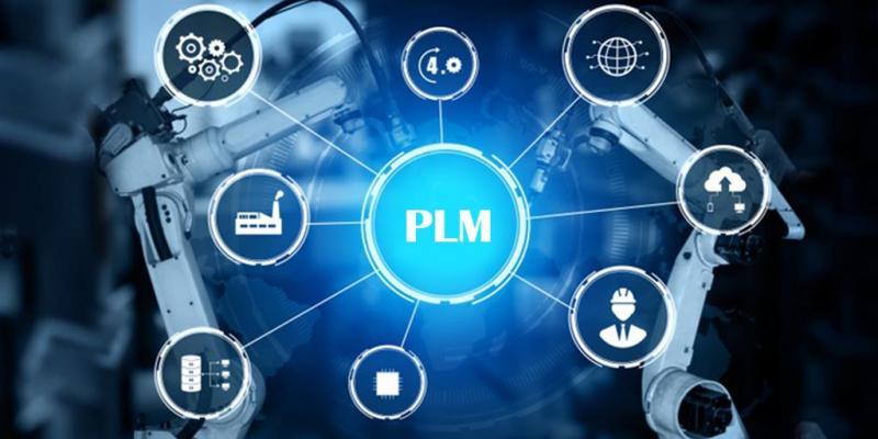 Cloud-based Product Lifecycle Management Market