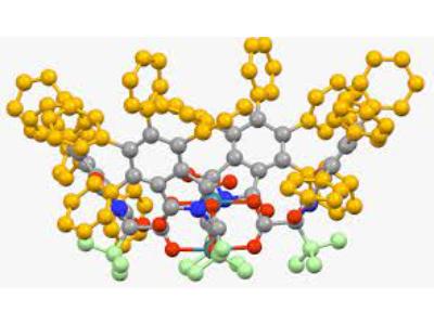 Chemical Catalyst Market